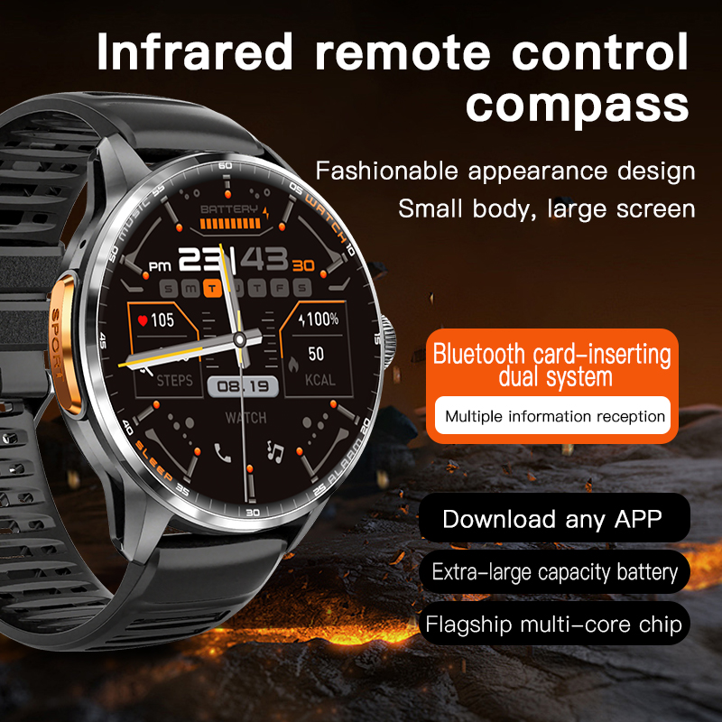 5G/4G Smartwatch mit vollständ – Seaweed Snack Bewertung und Preis