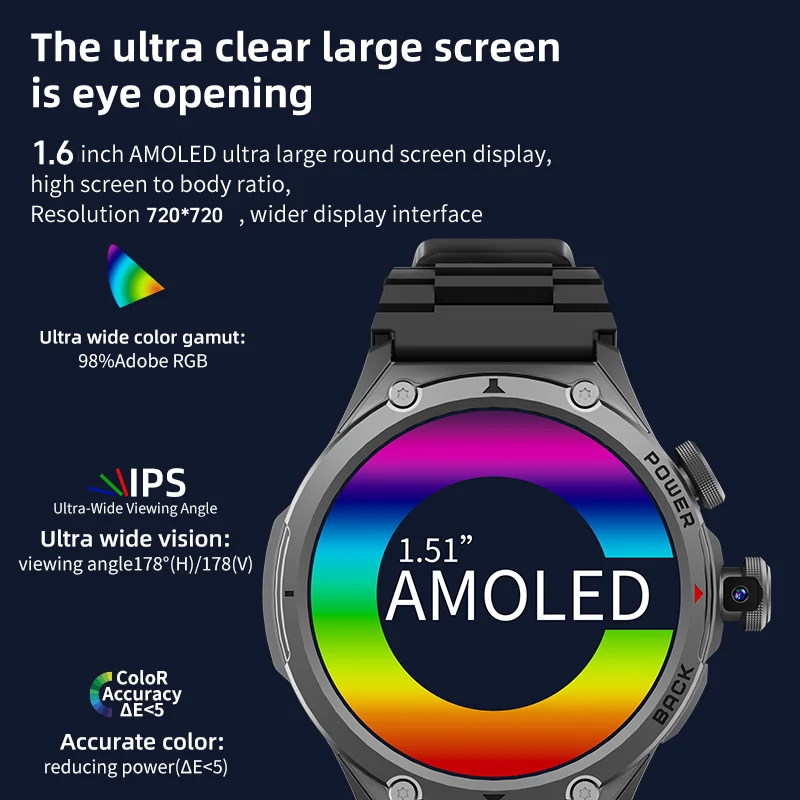 Damen 5G LTE Smartwatch mit WL – Seaweed Snack Bewertung und Preis